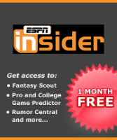 ESPN Insider w200 h200 FREE One Month Trial Subscription to ESPN Insider